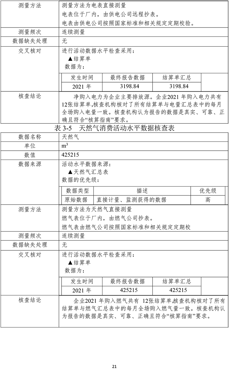 黃山華綠園生物科技有限公司溫室氣體報(bào)告(1)-24.jpg