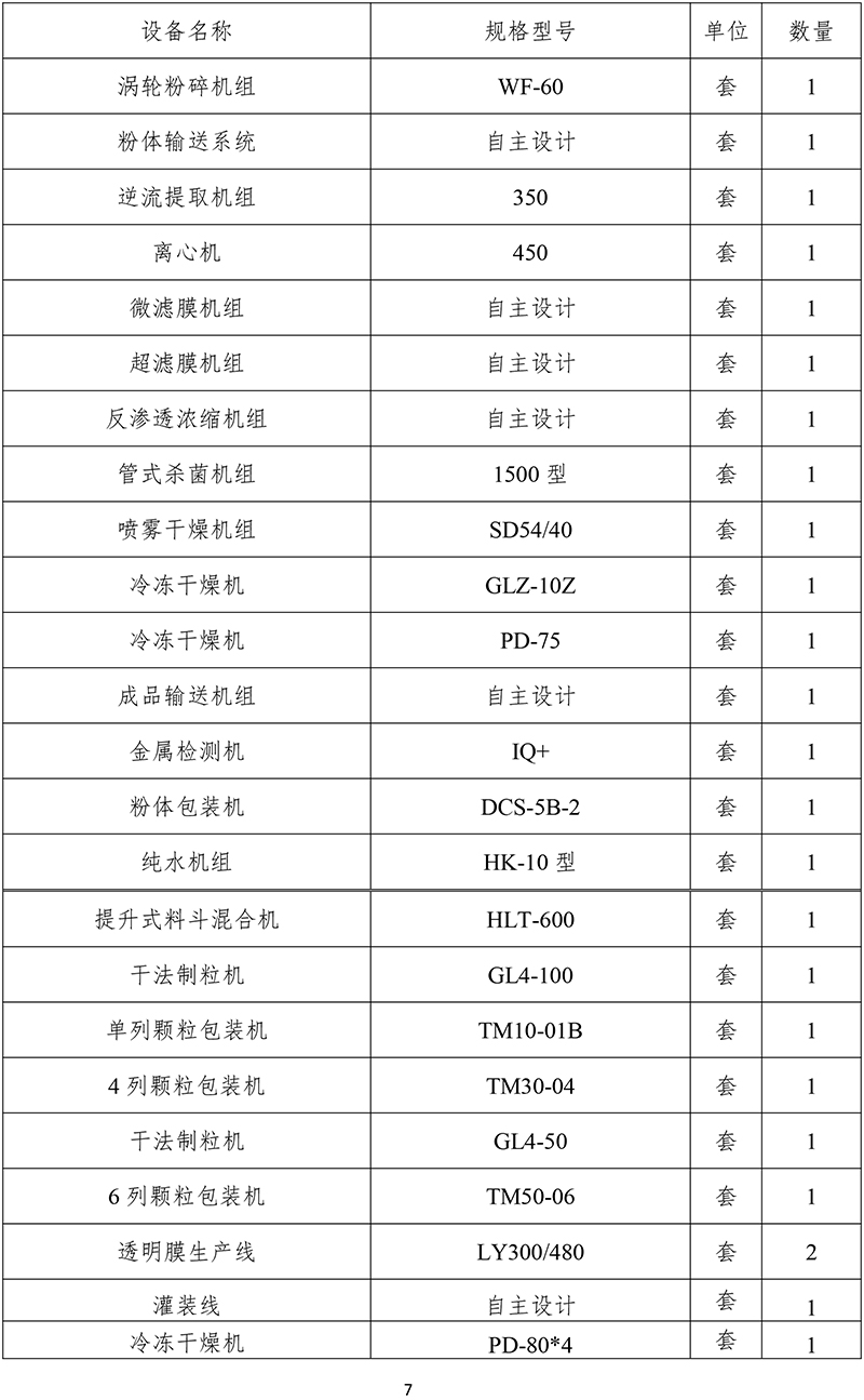 黃山華綠園生物科技有限公司溫室氣體報告(1)-10.jpg