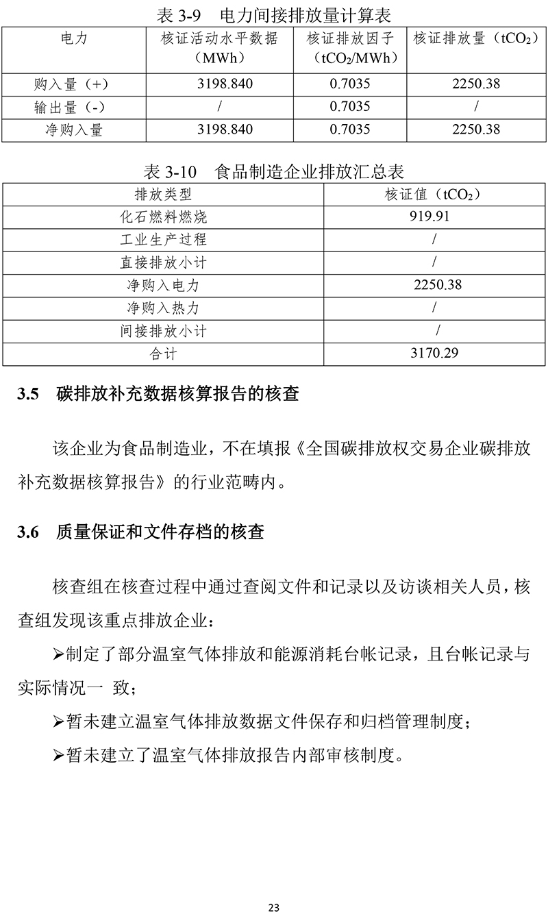 黃山華綠園生物科技有限公司溫室氣體報告(1)-26.jpg