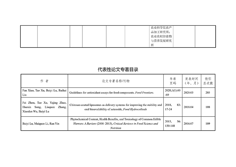 報23年省科技獎提名公示-特色花卉-24080901-圖片-3.jpg